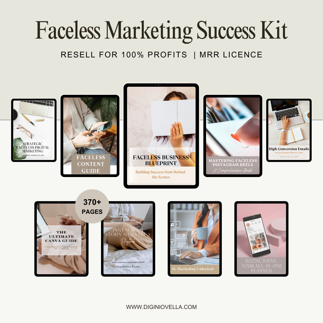 Faceless Marketing Success Kit With MRR