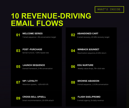 $100K Email Marketing Playbook (MRR)